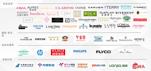 刷新用户品牌认知 大脑袋五维传播如何为互联网珠宝销售注入强劲动力